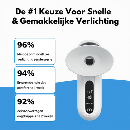 Verfrissende Oogverzorging MistSprayer™